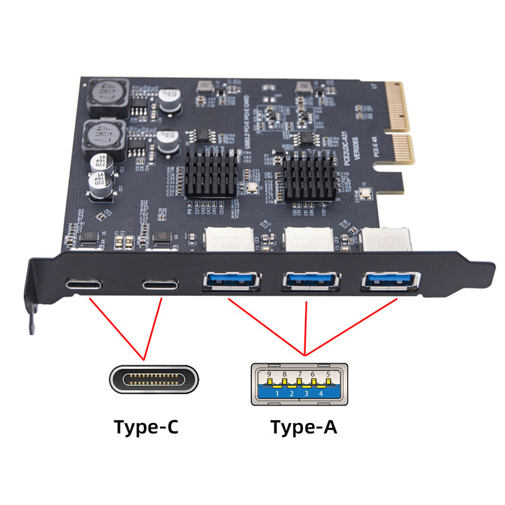 NGFFType-C台式机扩展卡支持DP视频4K 支持USB-C显示器扩展坞全高PCIe x4 USB-C卡3A+2C【图片 价格 品牌 报价】-京东