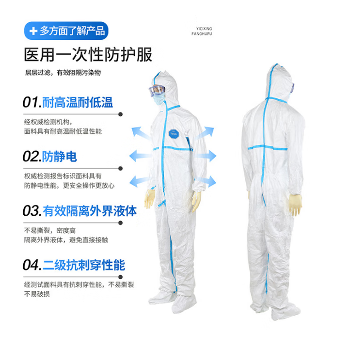 杜邦特卫强1422A防护服喷漆工业化学连体带帽隔离服男女通用套装 组合防护【全身型防护】 咨询客服 S【图片 价格 品牌 报价】-京东