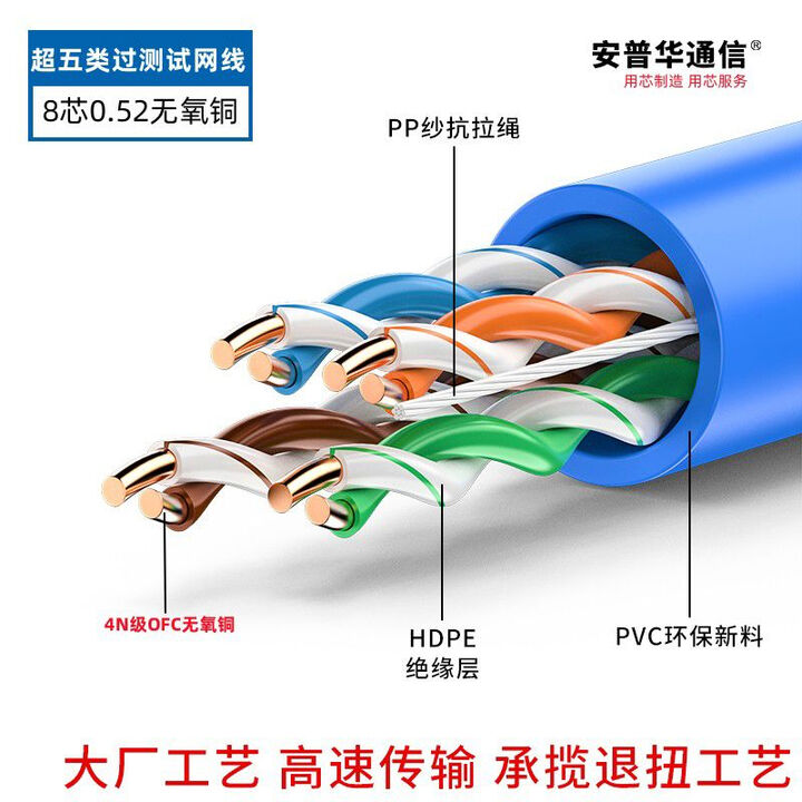安普华通信超五类网线千兆纯铜电脑监控线5类无氧铜家用网线300米 蓝色0点52无氧铜国标包检测 300m【图片 价格 品牌 报价】-京东
