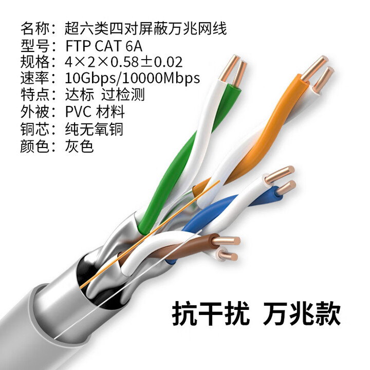ANPZTAI安普超六类双屏蔽CAT6A纯无氧铜芯POE监控工程级高速万兆网线家用 超六类CAT.6A双屏蔽0.58（灰色） 300m【图片 ...