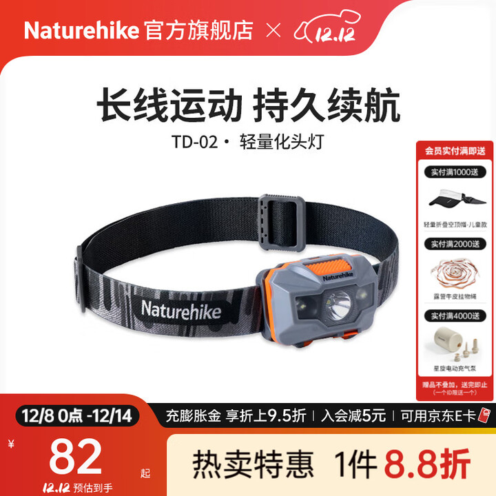 Naturehike挪客轻便锂电充电头灯 强光户外防水led钓鱼超长续航多档调节夜跑 4级防泼水4档调光/充电款/橙灰