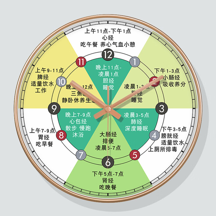 鹏创子午流注电波钟中医美容院挂钟养生馆时尚钟表经络十二时辰时钟 A730金色【静音机芯】 16英寸 (直径40厘米)客厅更大气【图片 价格 ...