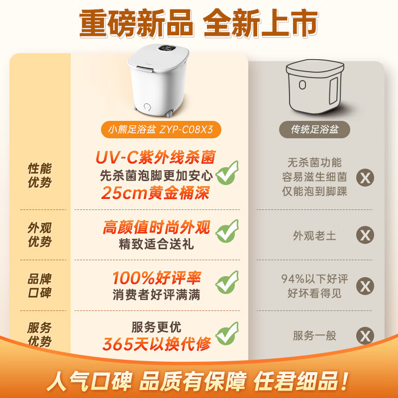 小熊（Bear）泡脚桶 全自动按摩恒温加热足浴盆 智能杀菌泡脚盆洗脚盆过膝 父亲节礼物送长辈ZYP-C08X3