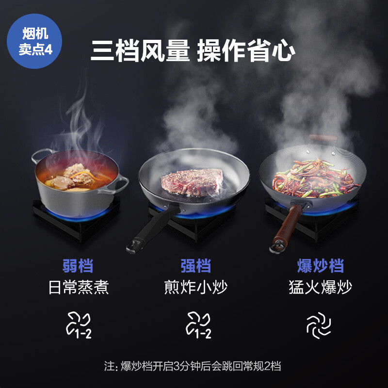 美的（Midea）抽油烟机侧吸式家用厨房油烟机大吸力吸油烟机CXW-270-J25S