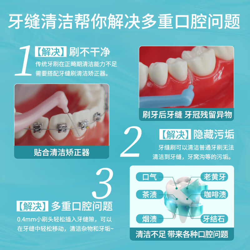 皓齿舒国药盒装牙缝刷超细间隙刷矫正牙齿正畸牙刷牙软毛齿间刷牙线 0.6mm20支盒装牙缝刷
