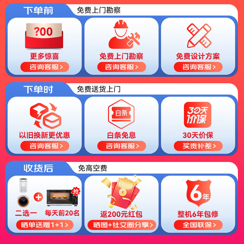 美的（Midea）中央空调一拖五风管机大6匹小多联机MDS三代一级能效快速冷暖智能清洁MDS-160W-X6-(1)Ⅲ