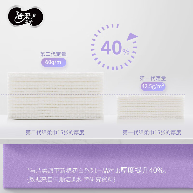 洁柔一次性洗脸巾卷筒式80节 加厚珍珠纹 干湿两用毛巾 100%植物纤维