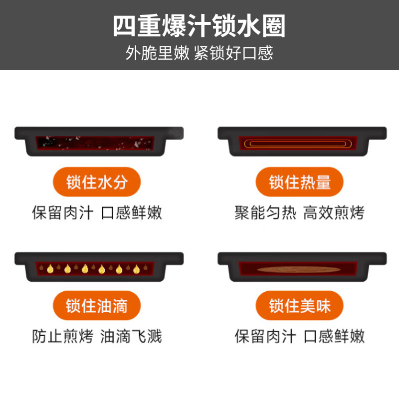 九阳（Joyoung）家用电饼铛 早餐机1500W大火力煎烤机烙饼机双面加热悬浮设计 JK-30K09