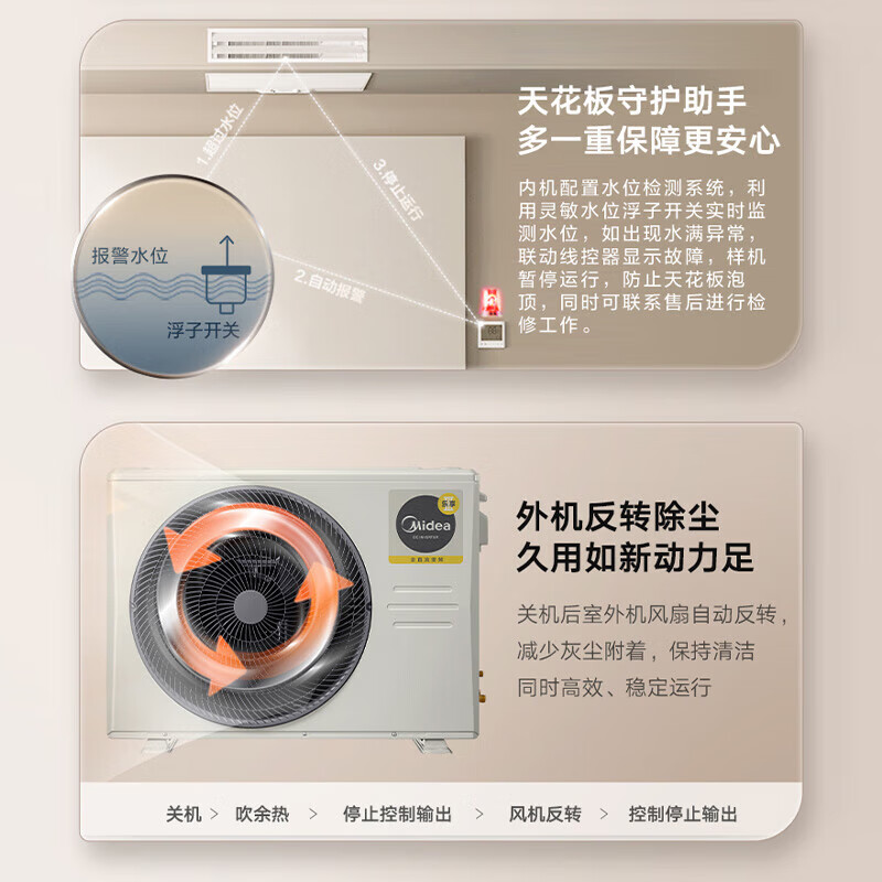 美的（Midea）中央空调风管机一拖一3匹全直流变频嵌入式空调柜机乐享KFR-72T2W/B3DN1-LX(1)Ⅲ精装房专供