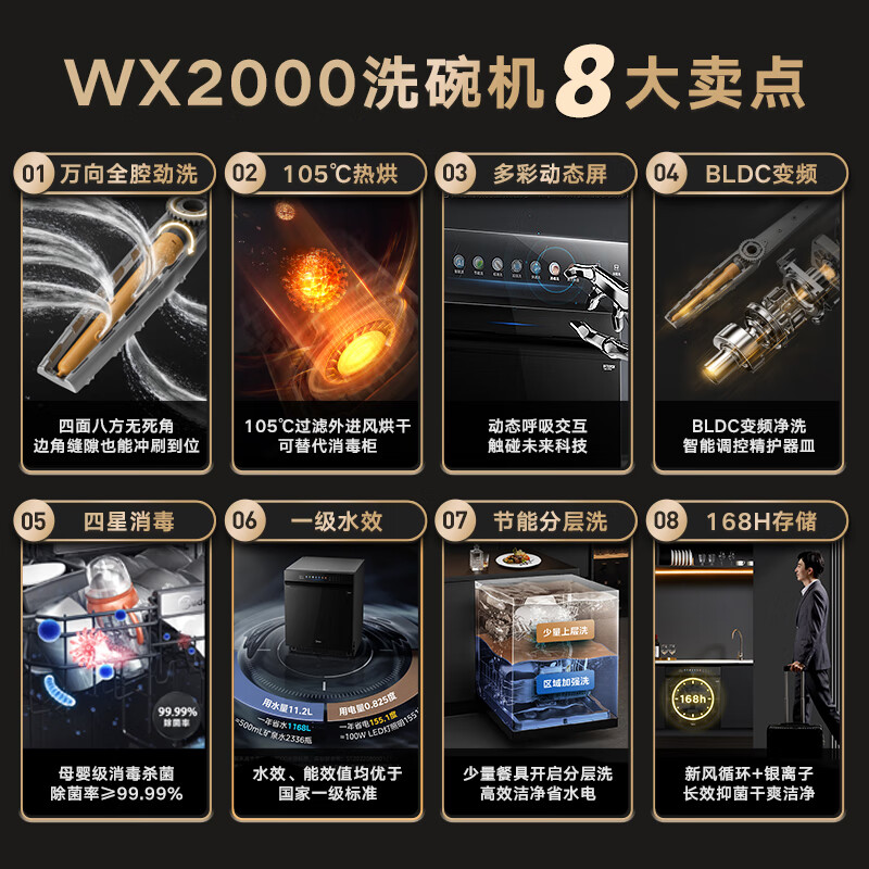 美的（Midea）14套大容量洗碗机嵌入式 万向全腔洗 105℃热风烘干 四星消毒 一级水效 168h存储 变频万向2000