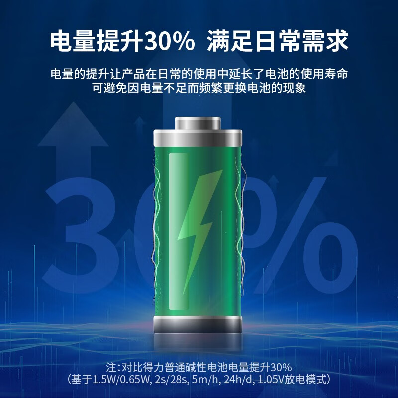 得力（deli） 碱性电池 电视遥控鼠标干电池 办公用品 5号 四粒（18501）