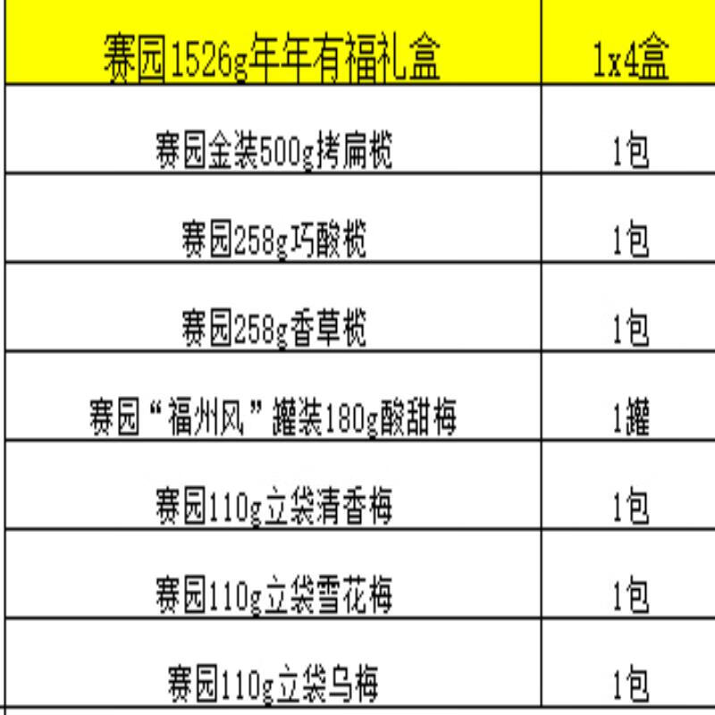 赛园1526g年年有福礼盒