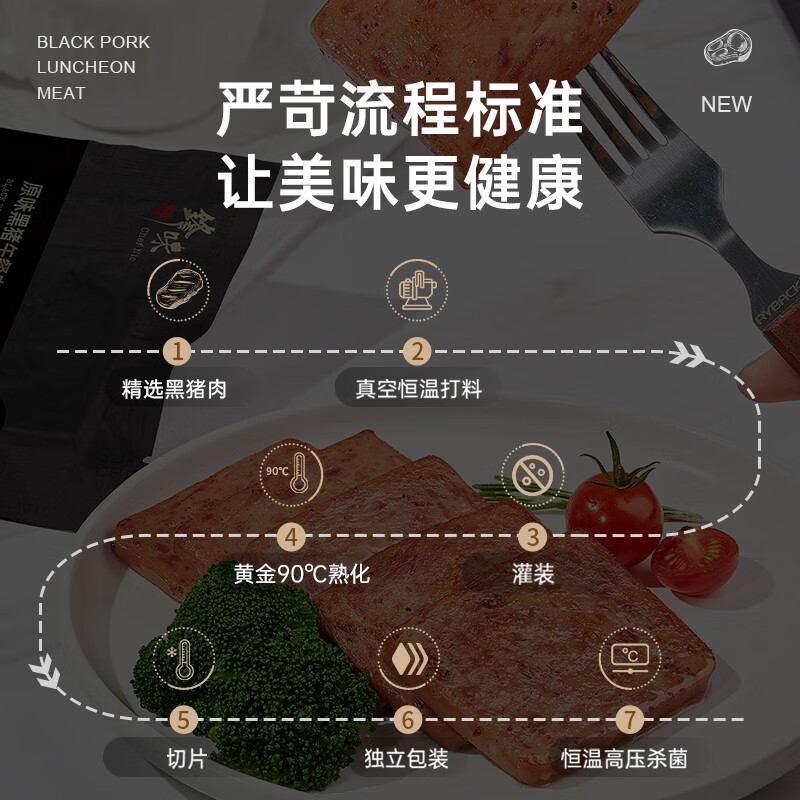 锋味派锋味派黑猪午餐肉独立片装方便开袋即食儿童早餐零食火腿肠火锅 【单盒装】原味黑猪午餐肉*1 通用