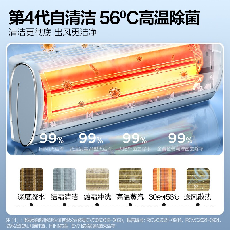 美的(Midea)【嵌入式空调套装】 一级能效3匹乐享风管机+1匹风酷挂机*4 适用于四室一厅