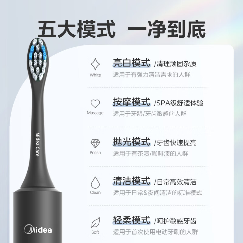 美的（Midea）电动牙刷成人/学生 声波震动 300天长续航 智能换区 软毛刷头*2 七夕情人节礼物 情侣款 小米白