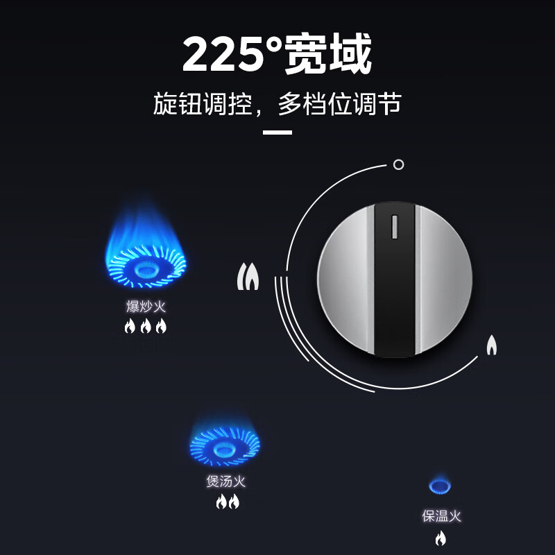 美的（Midea）燃气灶 天然气 4.5KW大火力 台嵌两用 一级能效灶具JZT-QW08*