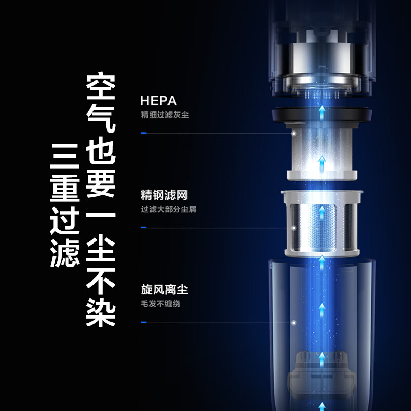 美的（Midea）吸尘器H3无线手持车载吸尘器 车家两用小型大吸力大功率便携外带家庭适用