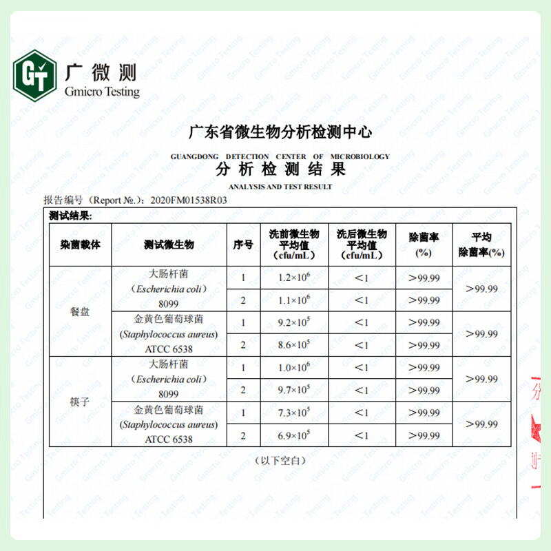 立白茶籽洗洁精1kg*4瓶 除菌率99.9% 高效去油除味 食品用去农残