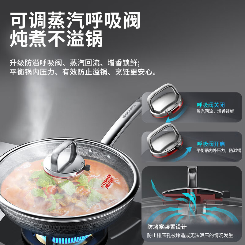 康巴赫第六代炒锅不粘锅抗菌不锈钢炒菜锅双蜂窝锅红点32cm电磁炉燃气灶