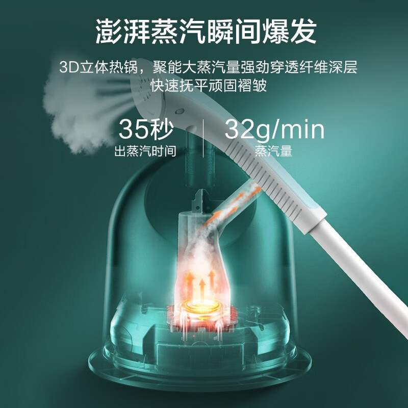 美的（Midea）【防干烧设计】蒸汽挂烫机家用 手持挂烫机电熨斗熨烫机YGJ15Q1