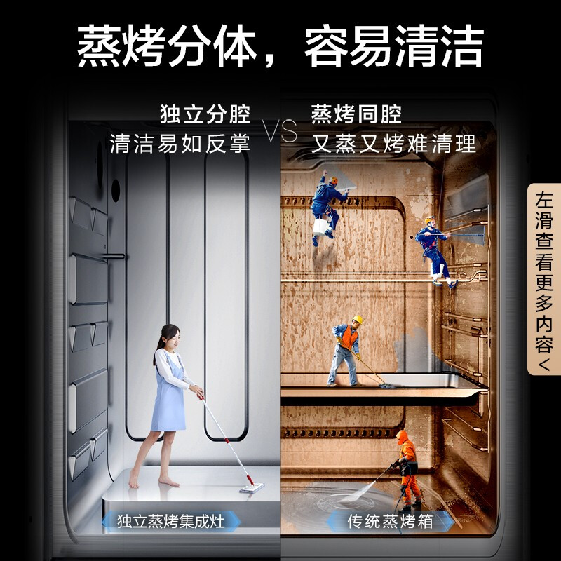 美的（Midea）集成灶 左烤右蒸 蒸烤分体 油烟机燃气灶 抽油烟机套装 大吸力大火力 ZY06 天然气