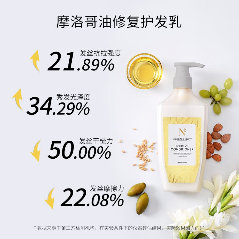 天然之扉摩洛哥油修复护发乳532ml 植物萃取顺滑秀发适用受损发质美国进口 摩洛哥护发素532ml