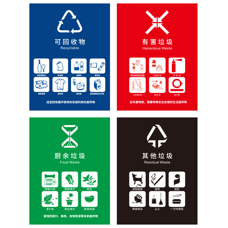 Yiju Changning new national standard general garbage classification label sticker self-adhesive PVC waterproof and anti fading sticker indoor and outdoor environmental protection logo 15 * 20cm 4 packs