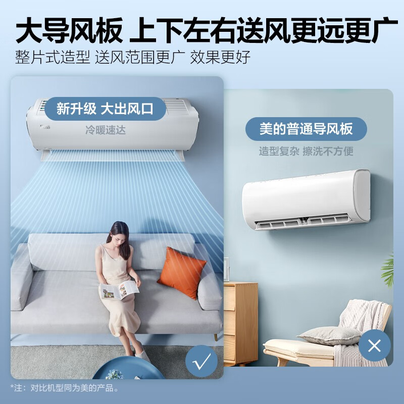美的(Midea)【嵌入式空调套装】 一级能效3匹乐享风管机+1匹风酷挂机*4 适用于四室一厅