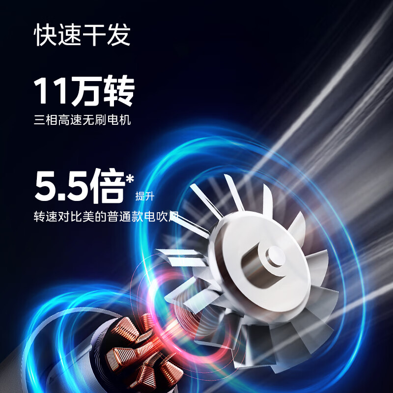 美的（Midea）高速马达吹风机家用吹风筒大功率/高浓度负离子护发/大风力速干电吹风七夕情人节礼物FG1-钛金灰