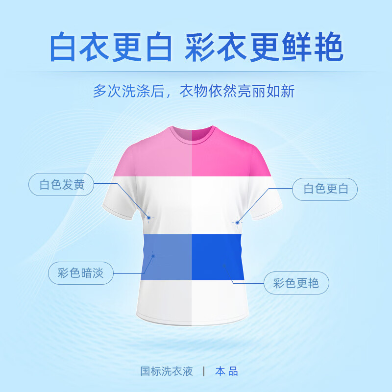 蓝月亮 亮白增艳 机洗洗衣液（自然清香）3kg/瓶