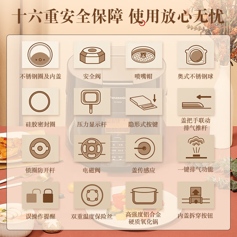松下（Panasonic）5L智能电压力锅 电饭锅 1-8人 家用多功能压力煲无水料理大容量电饭煲 SR-S50K8