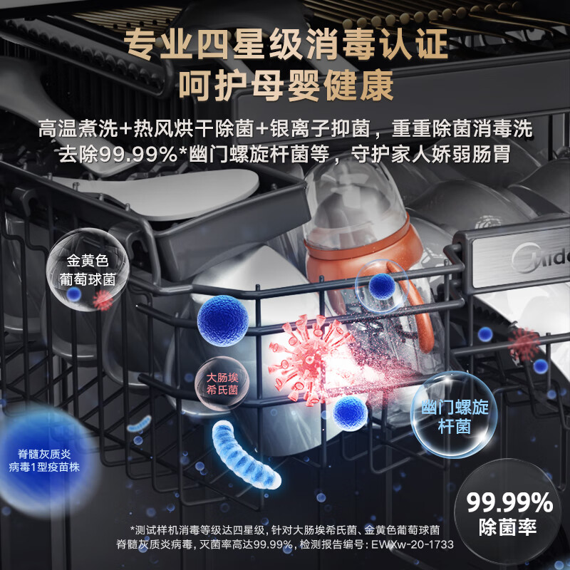 美的（Midea）14套大容量洗碗机嵌入式 万向全腔洗 105℃热风烘干 四星消毒 一级水效 168h存储 变频万向2000