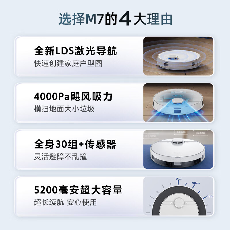 美的(Midea)M7极地白智能扫地机器人激光导航扫拖一体4000Pa大吸力APP控制智能规划