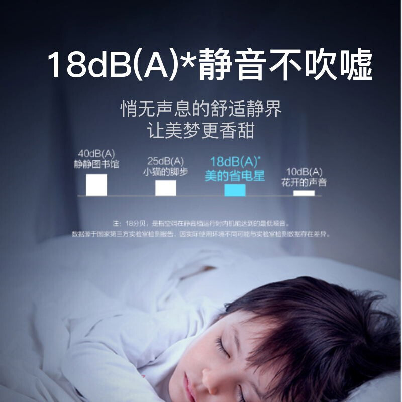 美的（Midea）新能效KFR-35GW/BDN8Y-DH400(3)A 1.5匹 智能变频冷暖 空调挂机 三级能效