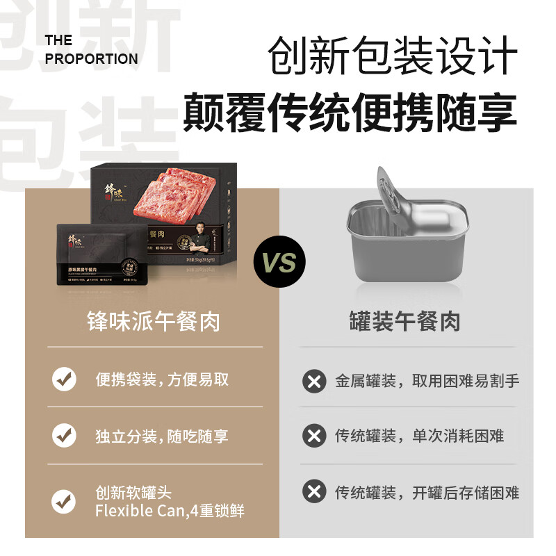 锋味派锋味派黑猪午餐肉独立片装方便开袋即食儿童早餐零食火腿肠火锅 【单盒装】原味黑猪午餐肉*1 通用