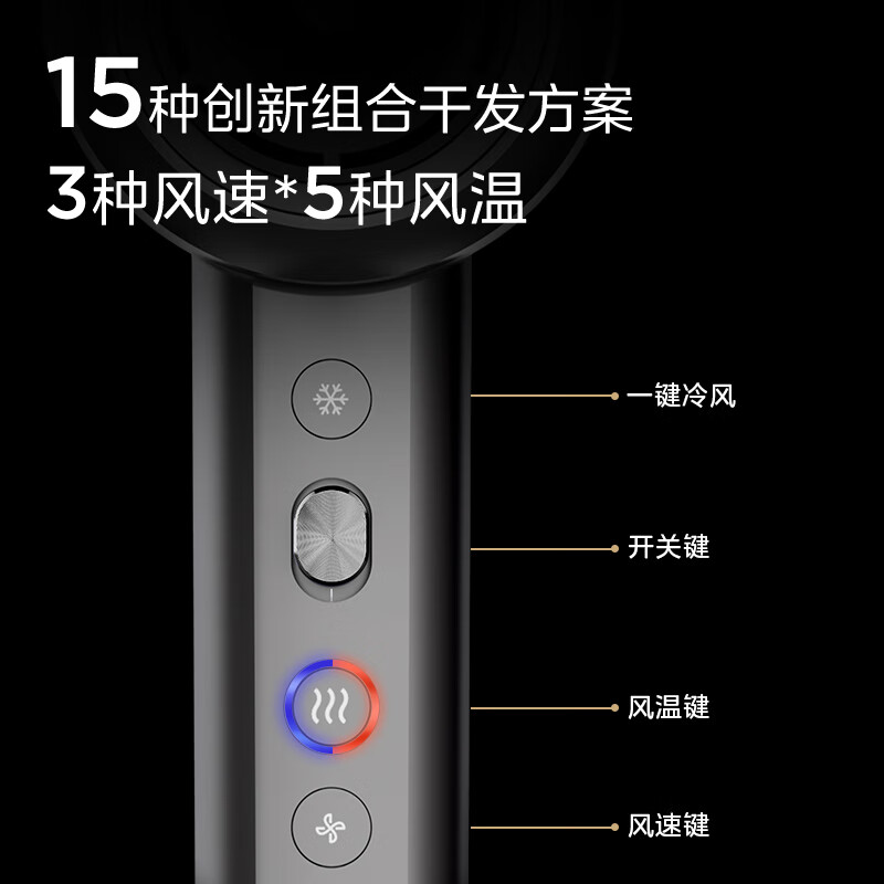 美的（Midea）高速马达吹风机家用吹风筒大功率/高浓度负离子护发/大风力速干电吹风七夕情人节礼物FG1-钛金灰