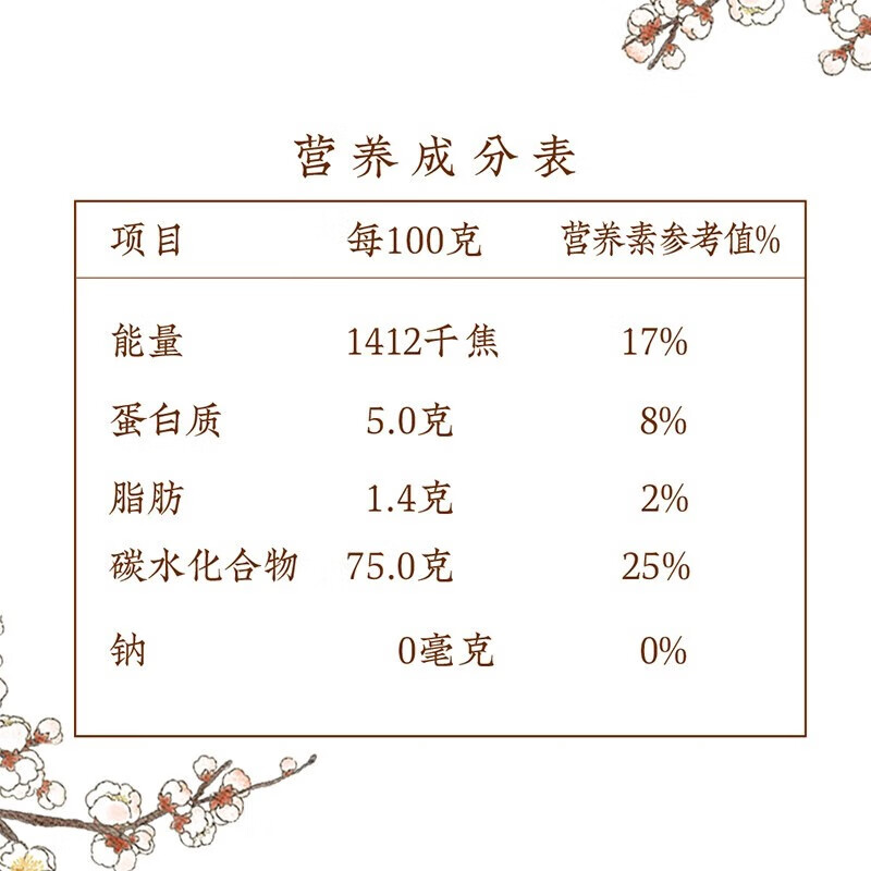 金龙鱼 东北大米 香米 贡米 家用蒸煮大米 乳玉皇妃稻香贡米5kg*1袋