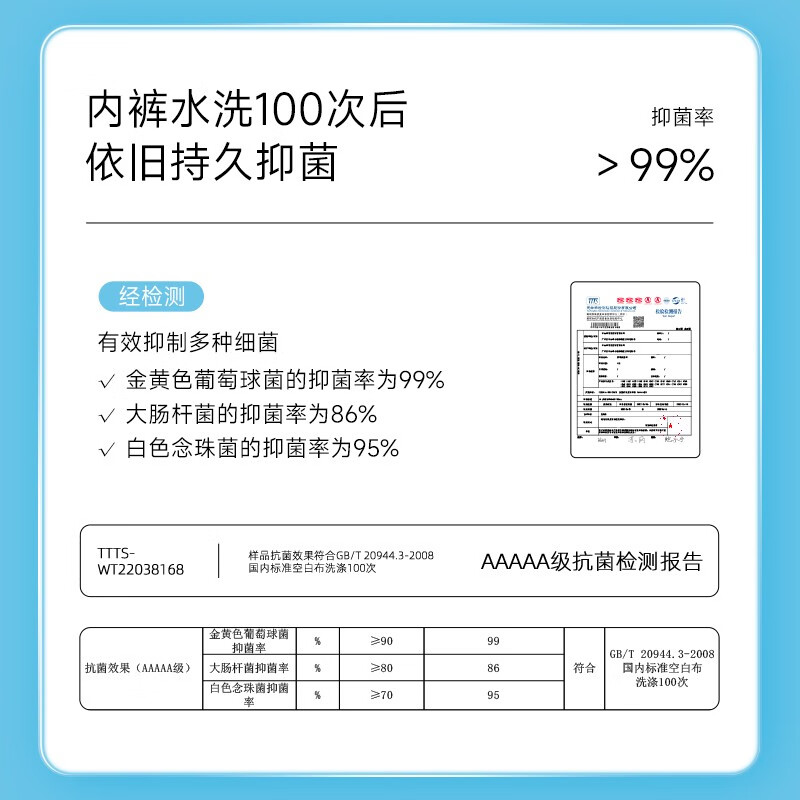 驼人康君男士冰丝内裤一片式轻薄无痕透气抗菌平角裤夏季3条装送男友礼物 银灰、深灰、浅蓝 4XL