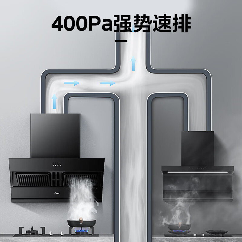 美的（Midea）家用烟灶套装 17立方爆炒大吸力 4.5KW大火力 家用厨房侧吸式烟灶套装 天然气 BJ11+QW08-T*
