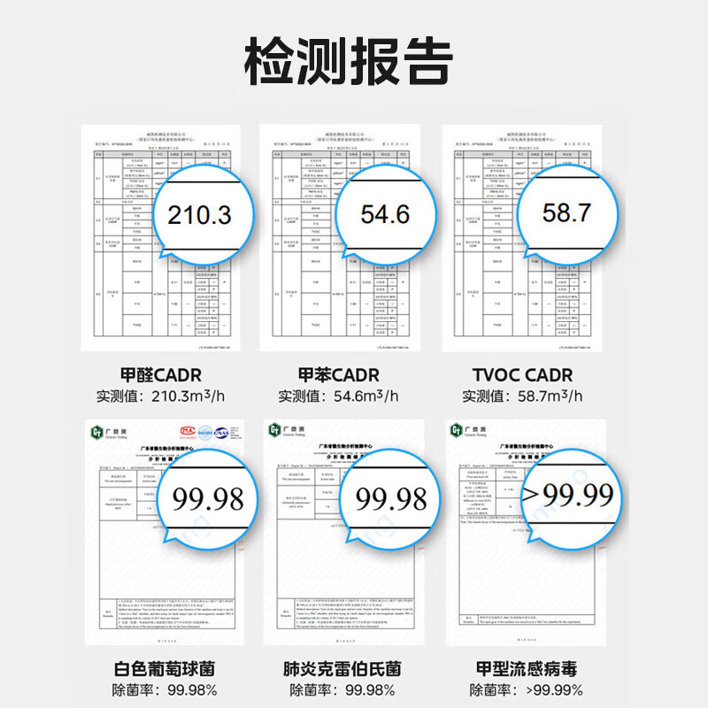 美的（Midea）空气净化器滤芯除甲醛除异味除颗粒物净化器Z1pro原装滤网FC-40Z1