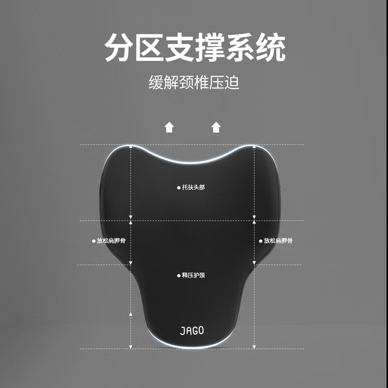 佳奥（JAGO）小山丘车用套装护腰靠垫办公椅靠背汽车头枕久坐车靠枕记忆棉腰垫 黑色套装（头枕+腰靠）