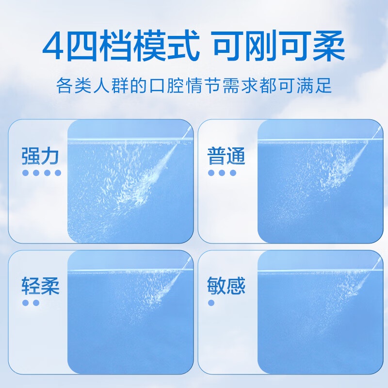 松下（Panasonic）冲牙器洗牙器 水牙线 洁牙器 美牙仪 EW-DJ33-W405小圆管生椰牛乳白 节日礼物