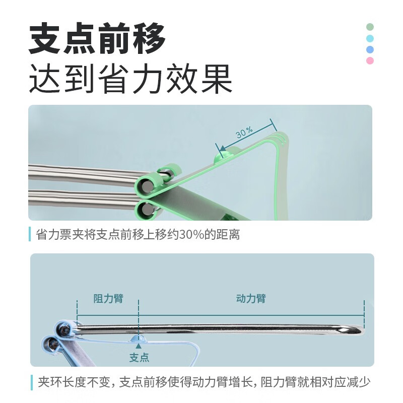 得力（deli）夹子燕尾夹办公长尾票夹蝴蝶夹省力票夹票据文件夹文具办公用品彩色票夹 8553S【32mm24支装】