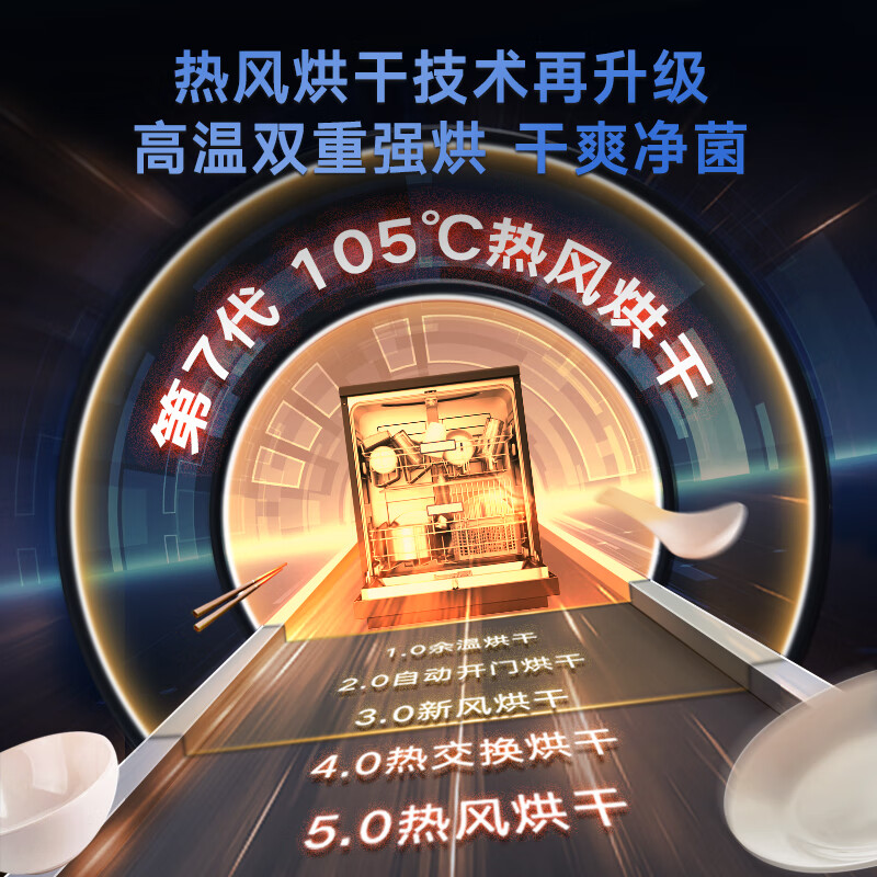 美的（Midea）14套嵌入式洗碗机 RX600Pro 升级105℃热风烘干+升降碗篮 一级水效 三星消毒 分层洗 独立式两用