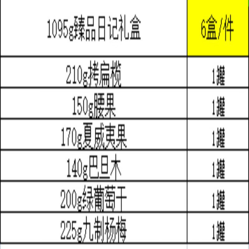 赛园1095g臻品日记礼盒