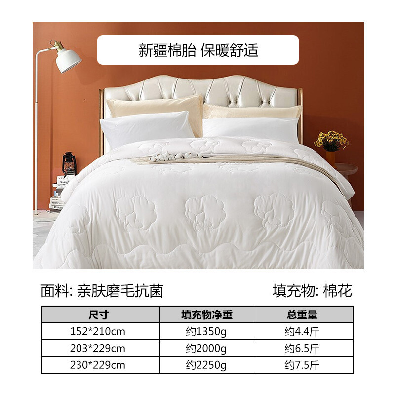 富安娜家纺被子 棉花被芯冬季加厚棉被保暖冬厚被 单人学生宿舍盖被 博雅 1.2m床(152*210cm)