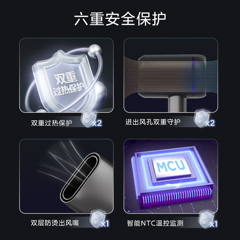 美的（Midea）高速马达吹风机家用吹风筒大功率/高浓度负离子护发/大风力速干电吹风七夕情人节礼物FG1-钛金灰