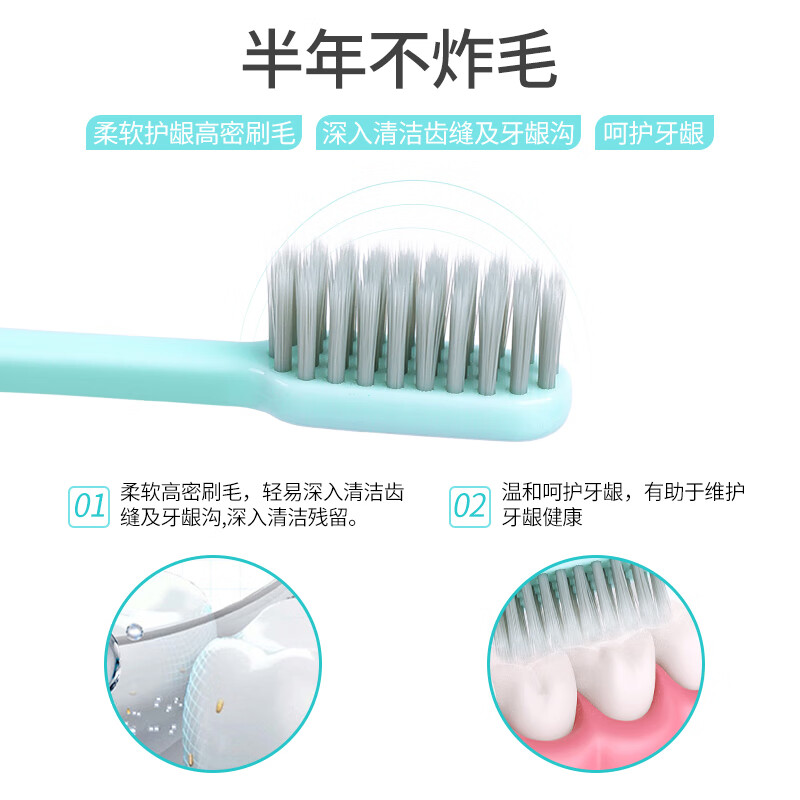 牙博士护龈软毛牙刷高密刷毛柔软护龈2支装DT8202