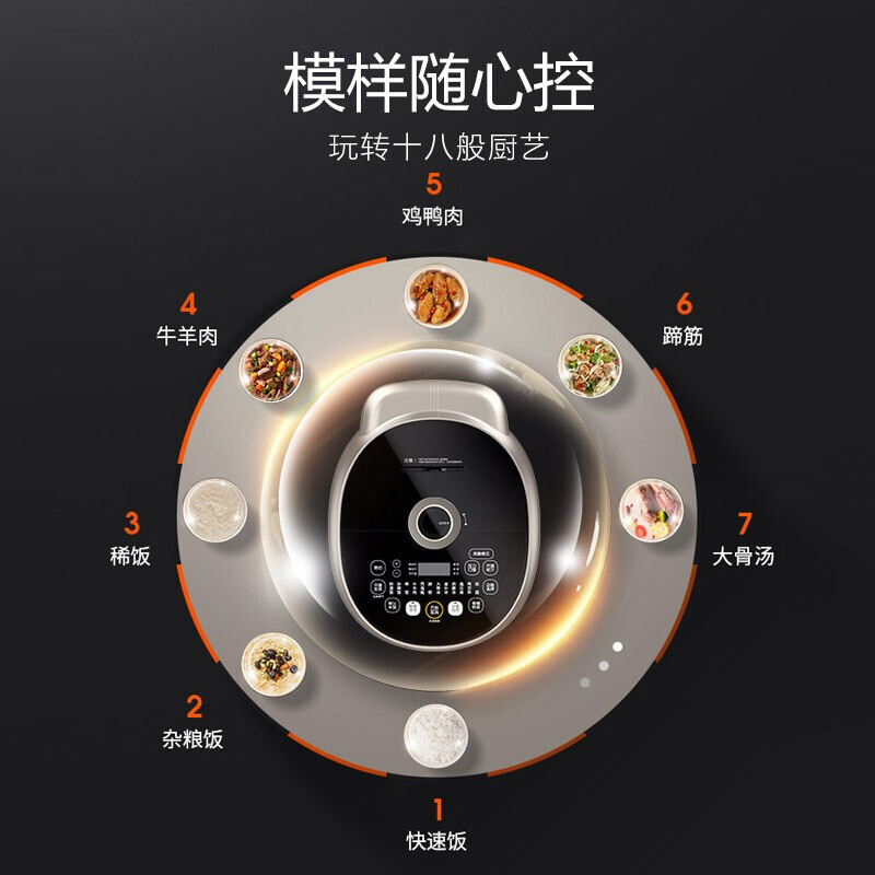 九阳（Joyoung）电压力锅 5L大容量适3-7人 双胆压力煲 全程沸腾 肉香汤浓 IH加热 上置界面高端 Y-50IHS10