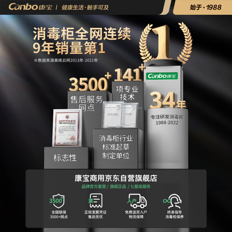 康宝（Canbo）毛巾消毒柜 商用小型蒸汽杀菌加热衣物浴巾酒店理发店美容院专用保温除菌 MPR60A-1一价无忧